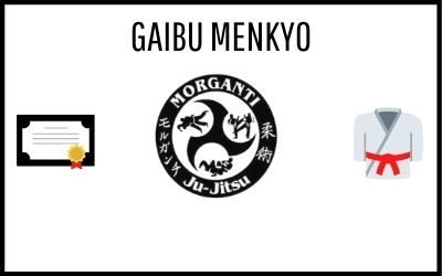 Protegido: Formação de instrutores de Morganti Ju-Jitsu: Gaibu Menkyo